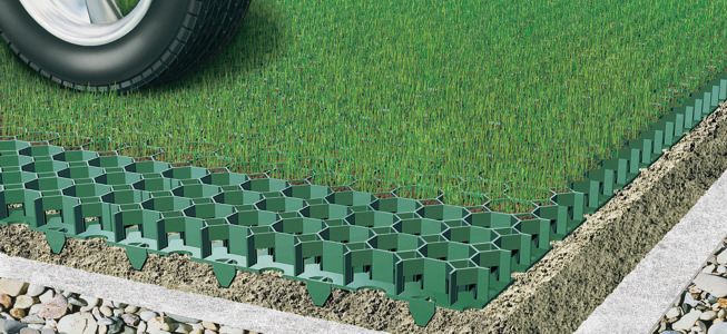 Rasengitter Rasengitter