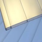 Plexiglas Doppelstegplatten 16mm Cool BLue Heatstop 16-16