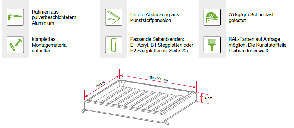 Eigenschaften des Pultvordaches NM