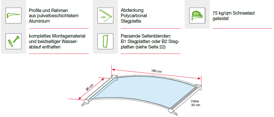 Eigenschaften des Rundbogenvordaches NO