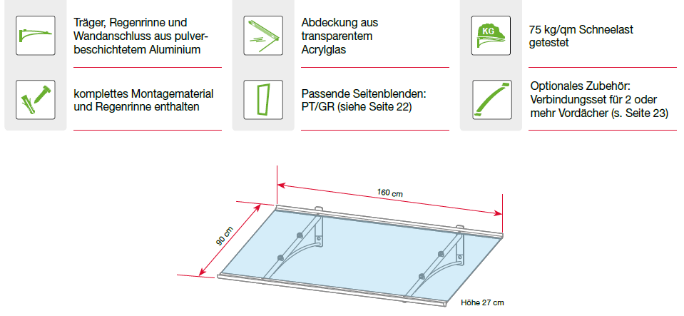 Eigenschaften des Pultvordaches Neumünster