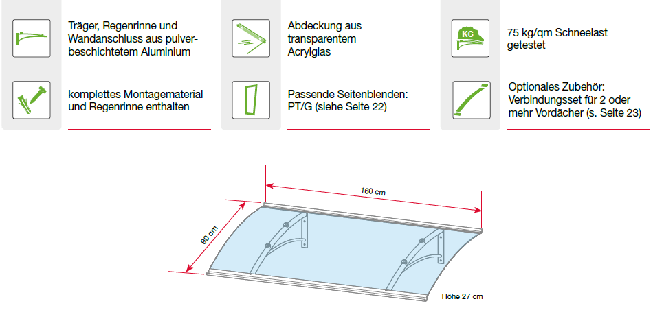 Eigenschaften des Pultvordaches Neumünster