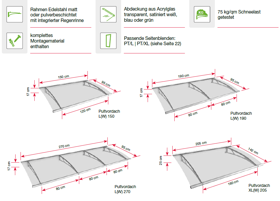 Eigenschaften des Pultvordaches PT/L und PT/XL