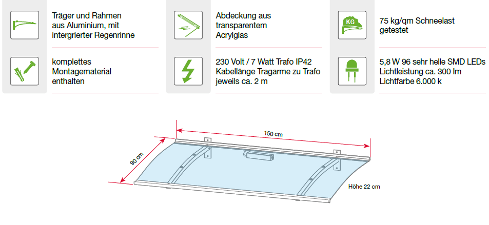 Eigenschaften des Pultvordaches mit LED
