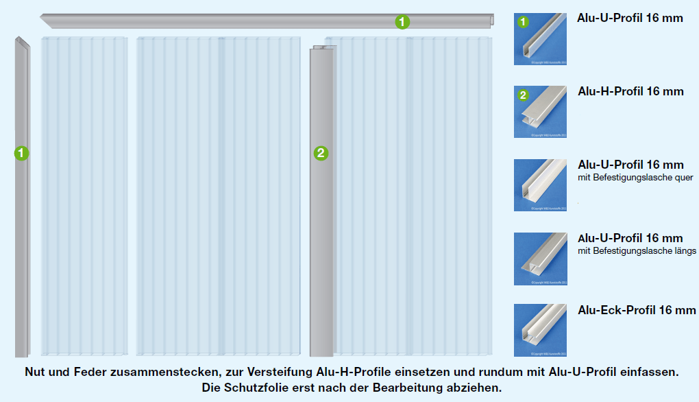 Hohlkammerpaneele Verlegebeispiel Wandbereich