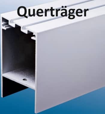 Alu Terrassenüberdachung Querträger Querträger der Alu Terrassenüberdachung