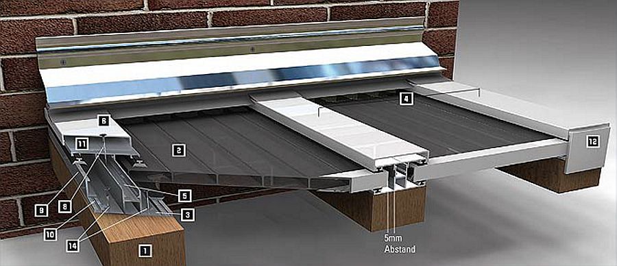 Aufbaubeispiel Überdachung mit Stegplatten Aufbaubeispiel Überdachung mit Stegplatten